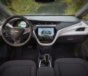 2021 Chevy Bolt Euv Cost